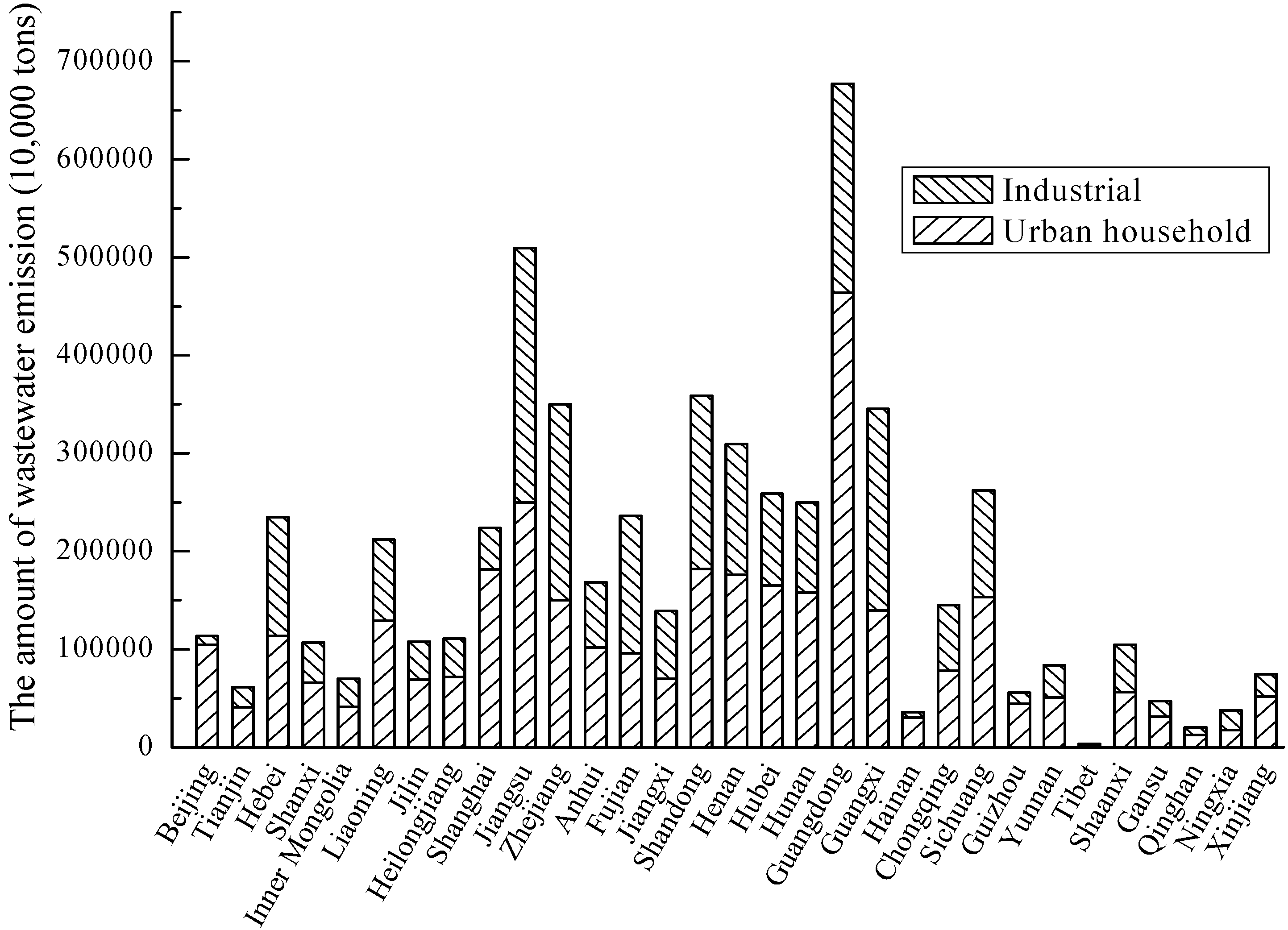 Energies 04 01321 g003