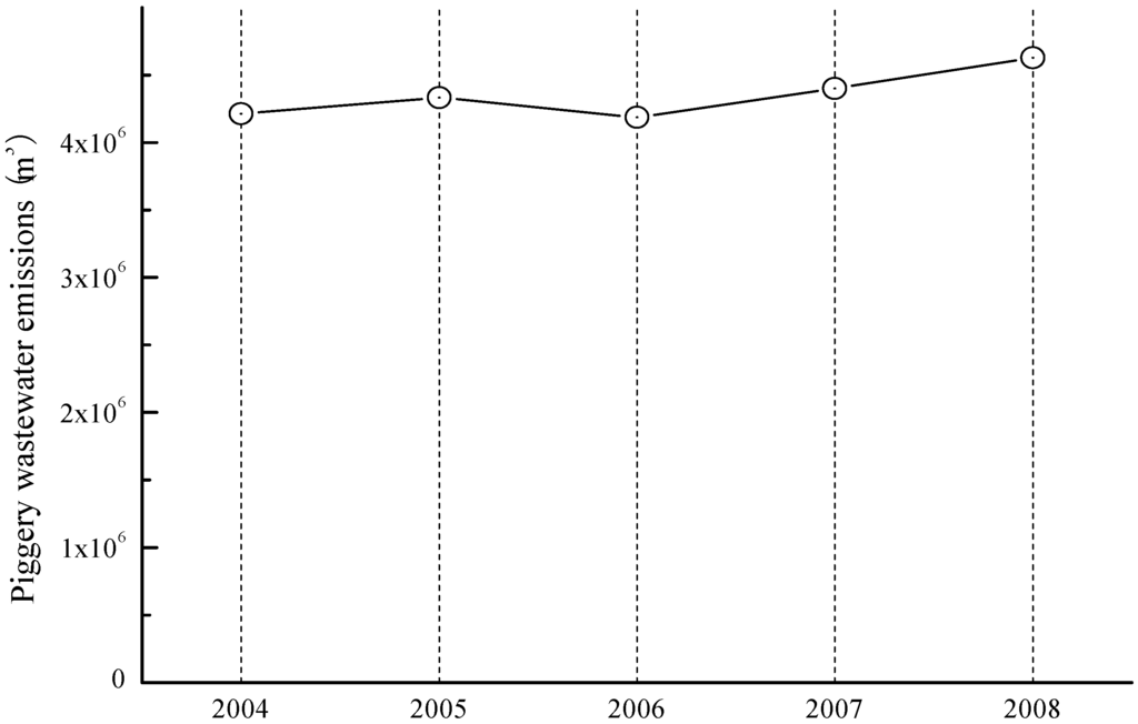 Energies 04 01321 g004 1024