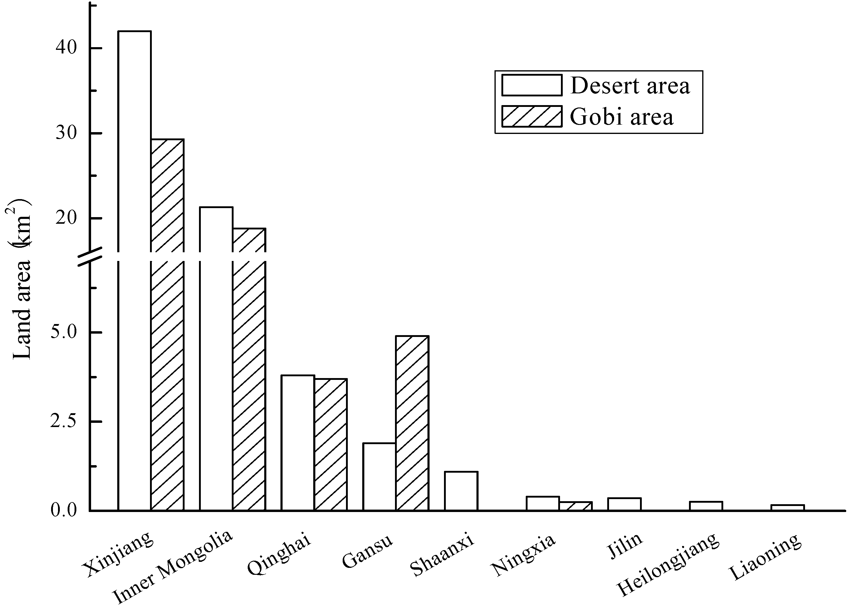 Energies 04 01321 g005