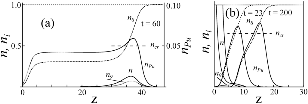 Energies 04 01337 g001 1024