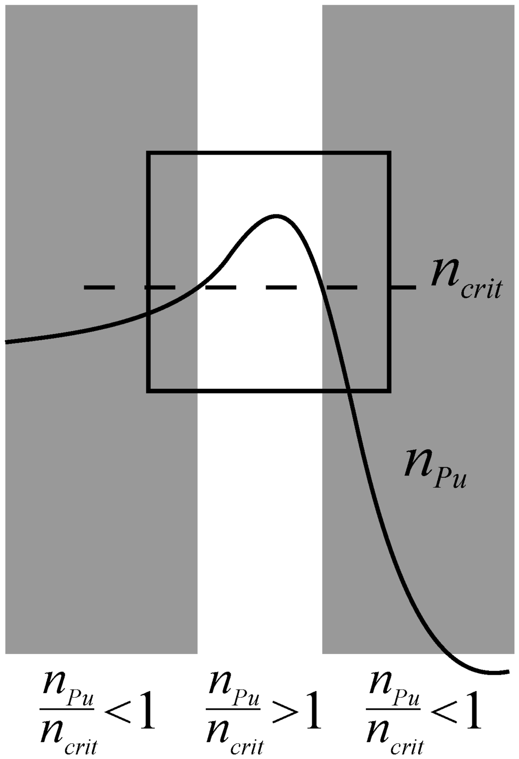 Energies 04 01337 g002 1024