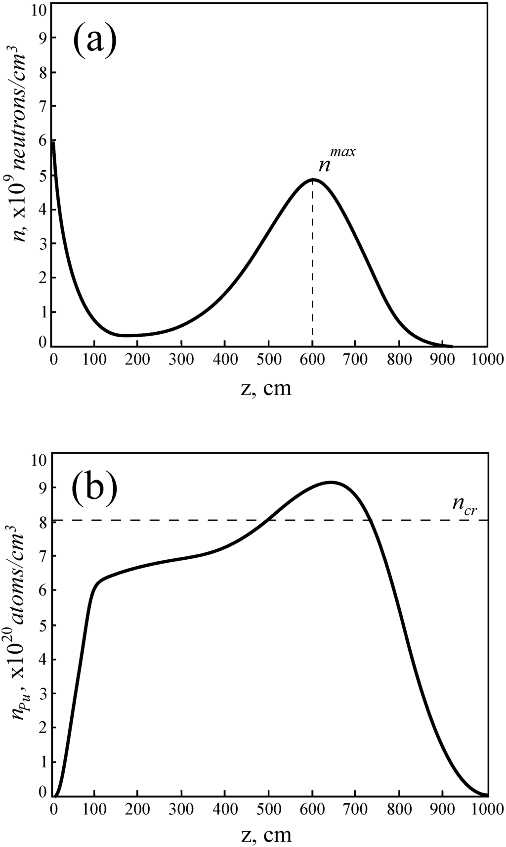 Energies 04 01337 g006 1024