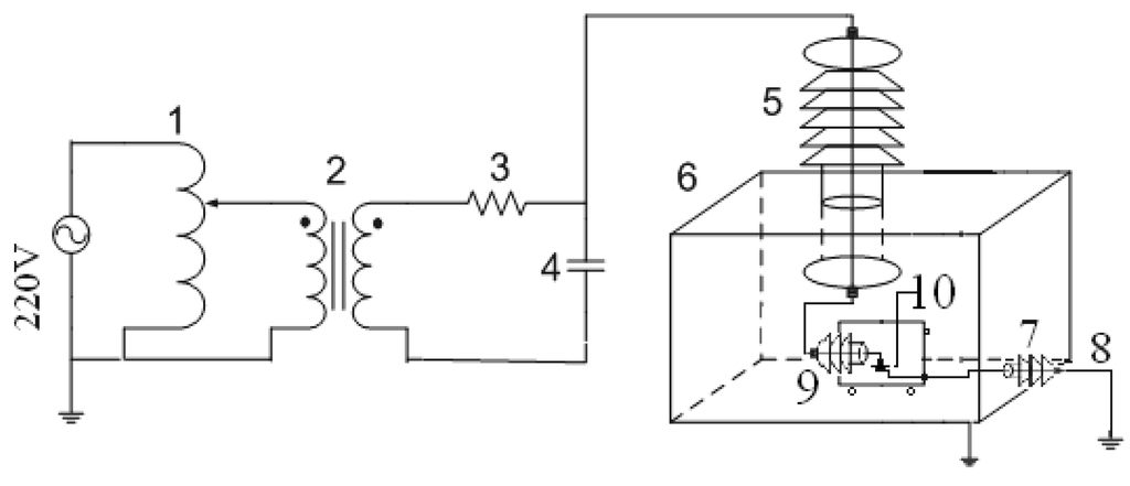 Energies 04 01362 g001 1024