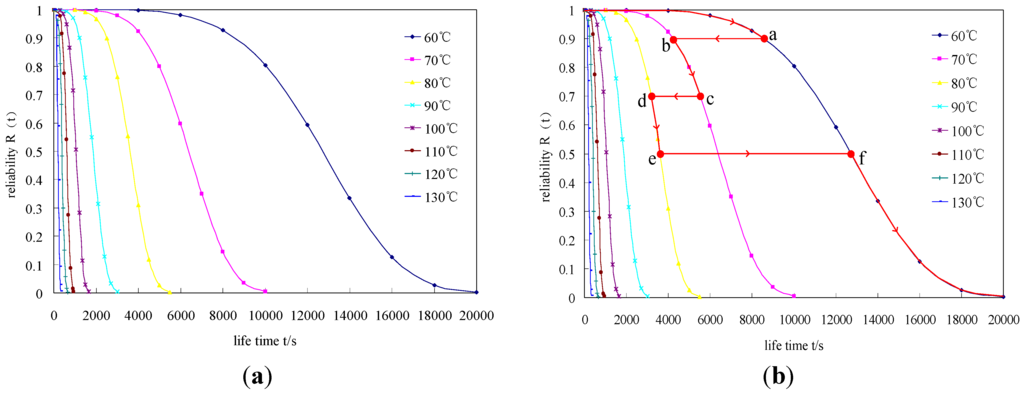 Energies 04 01362 g004 1024