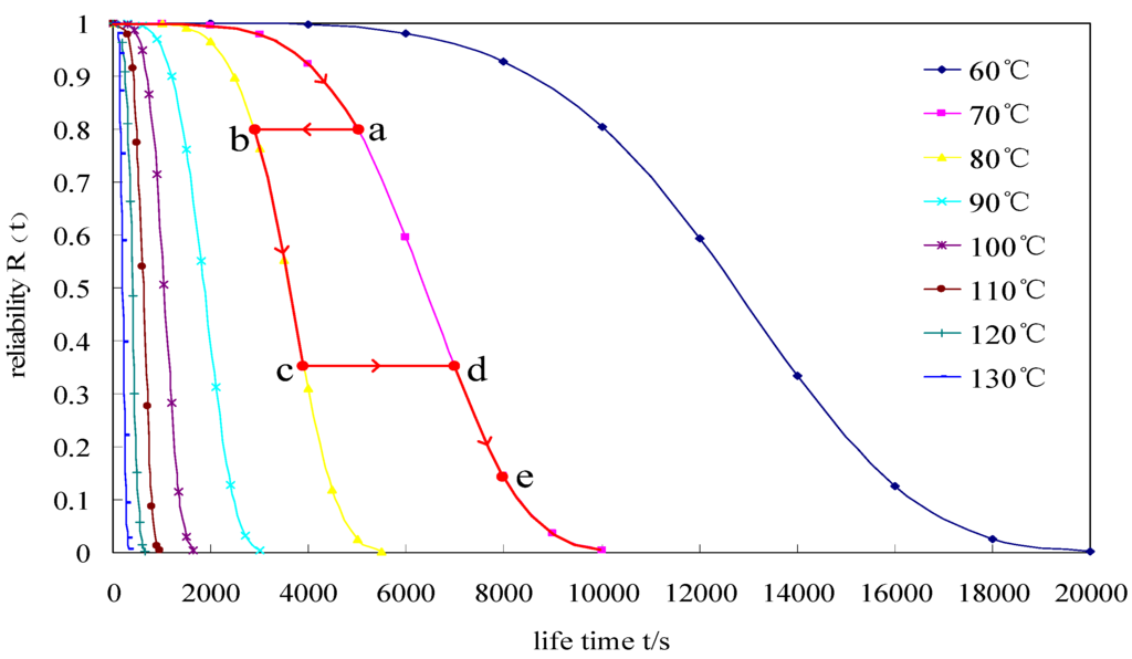 Energies 04 01362 g005 1024