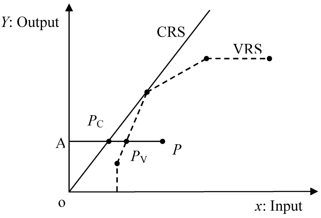 Energies 04 01376 g002 1024