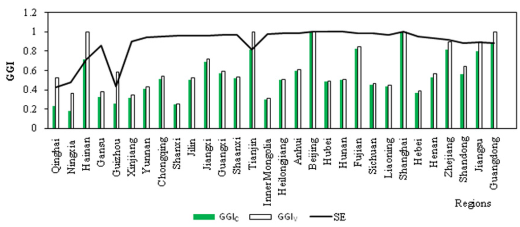 Energies 04 01376 g005 1024