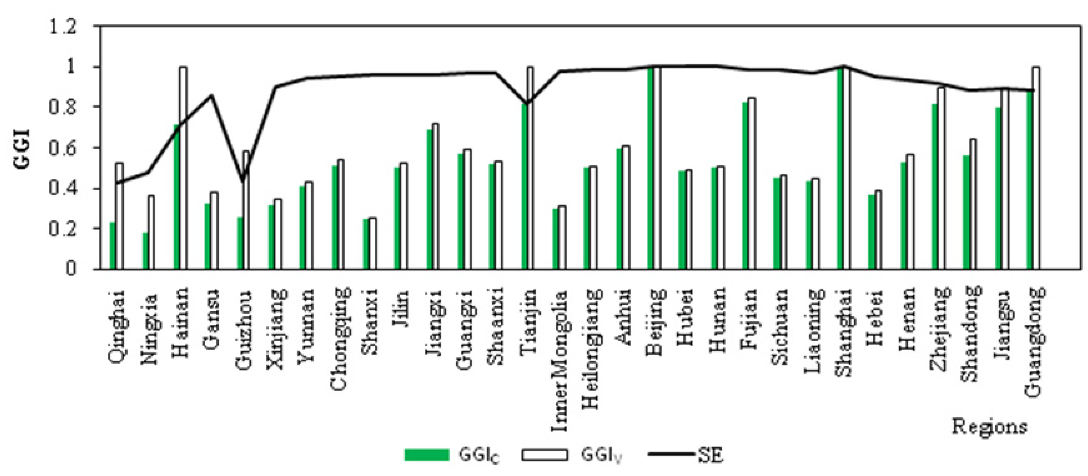 Energies 04 01376 g005