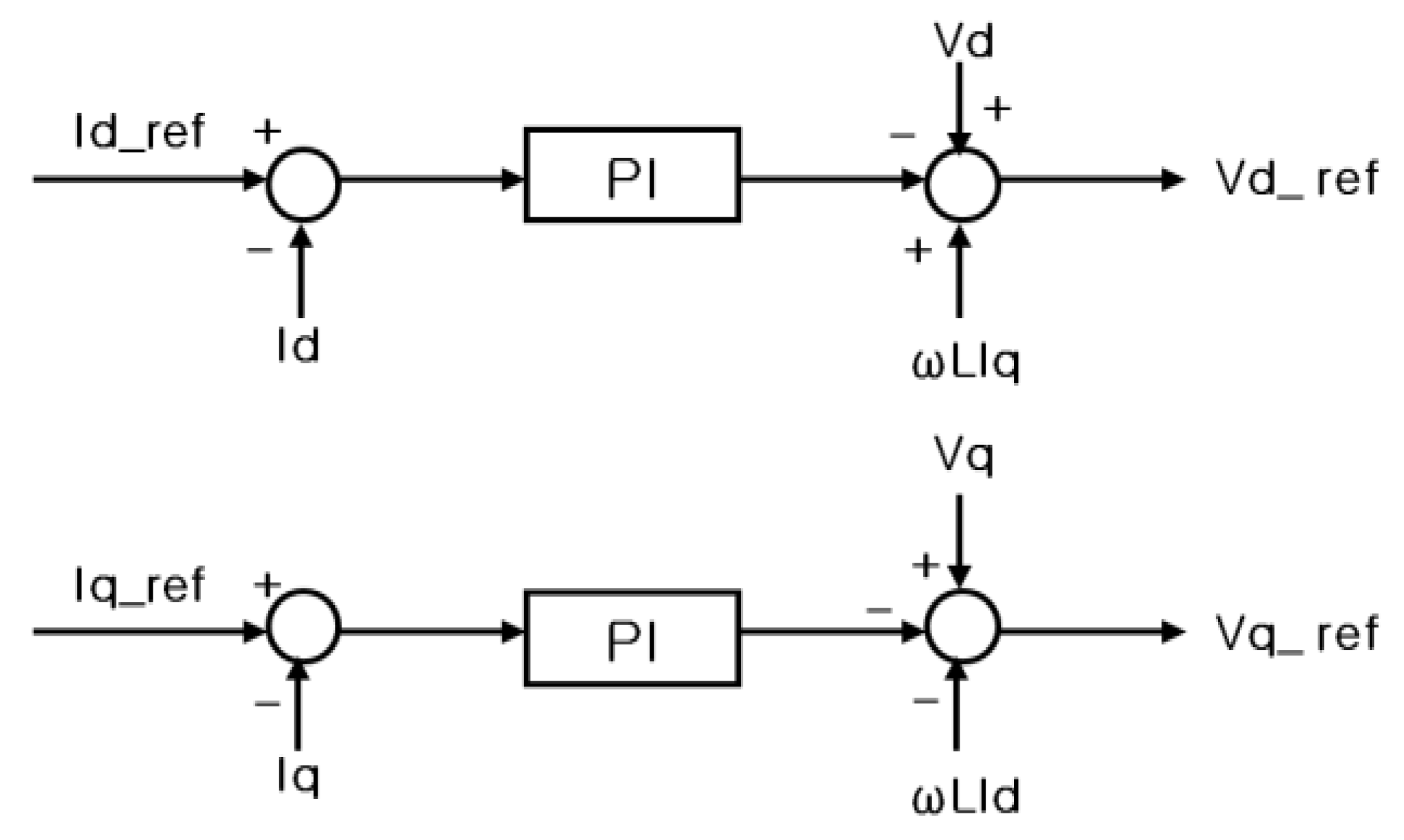 Energies 04 01443 g006