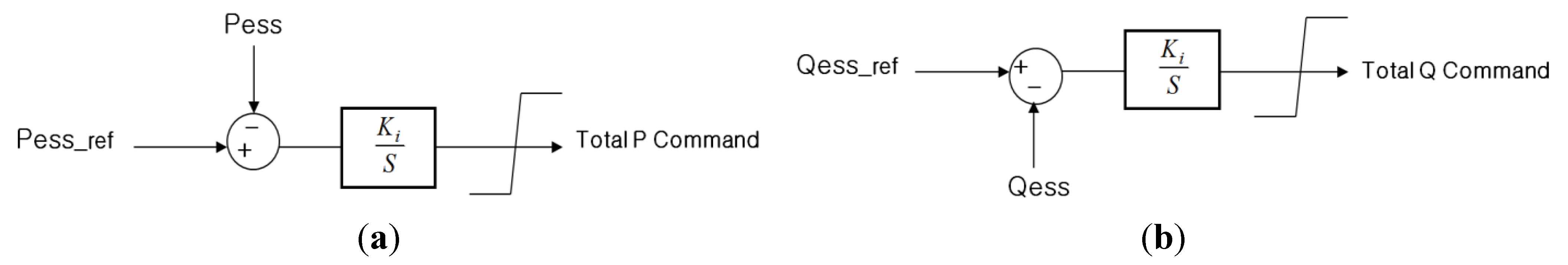 Energies 04 01443 g008