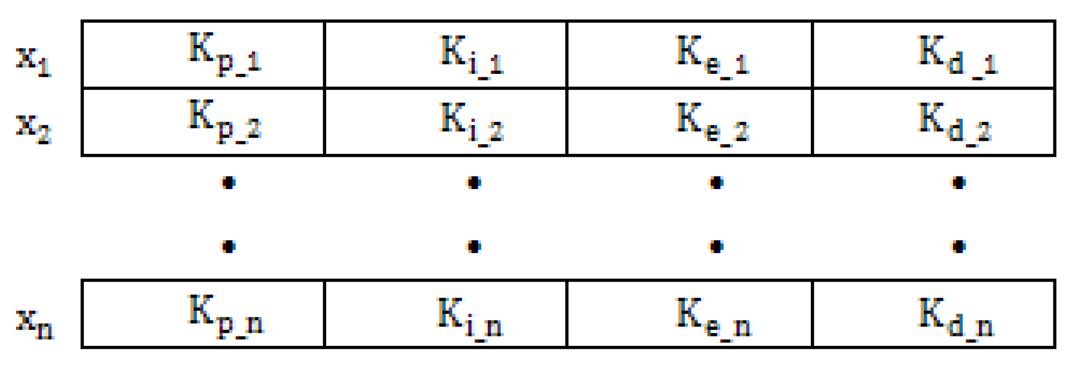 Energies 04 01443 g013