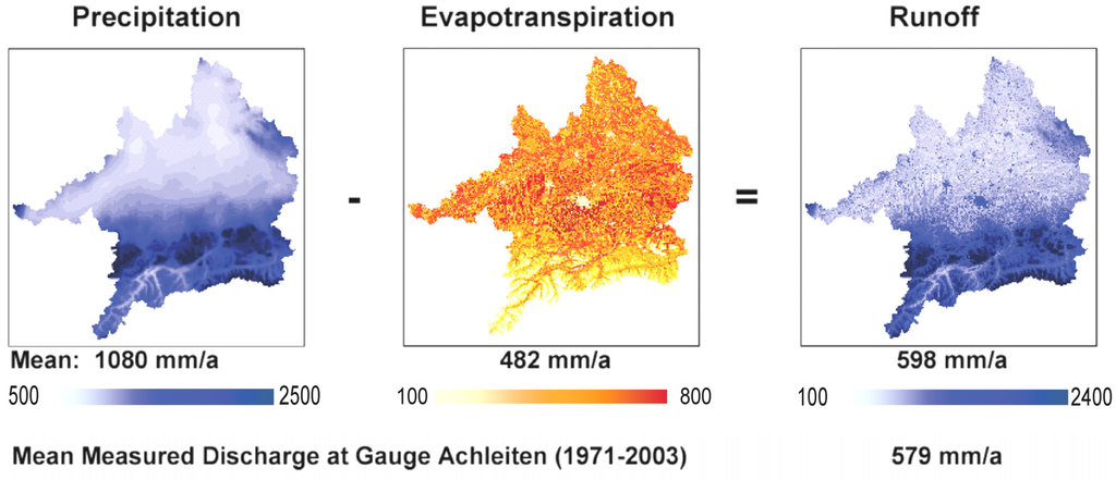 Energies 04 01508 g005 1024