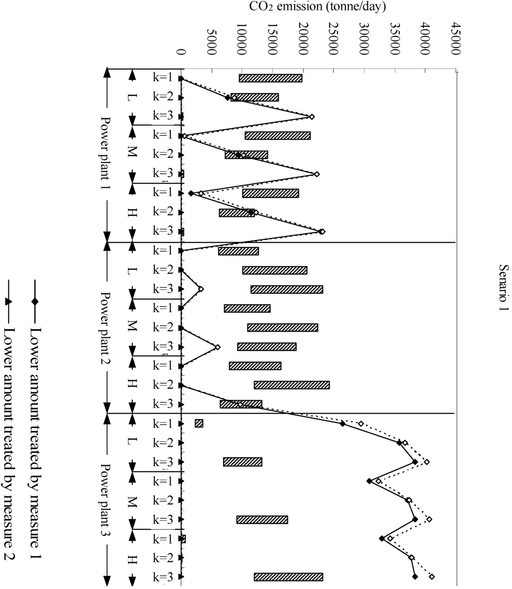 Energies 04 01657 g004a 1024