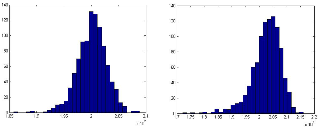Energies 04 01696 g004 1024