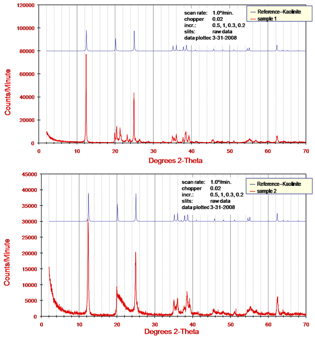 Energies 04 01763 g002 1024