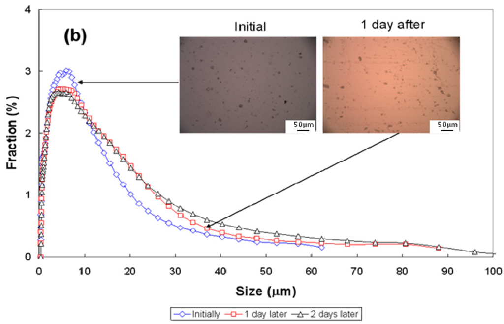 Energies 04 01763 g006b 1024