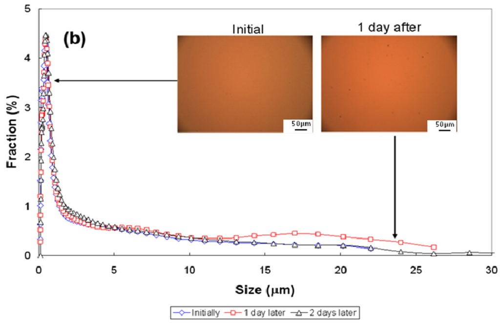 Energies 04 01763 g007b 1024