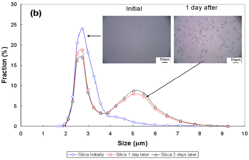 Energies 04 01763 g008b 1024