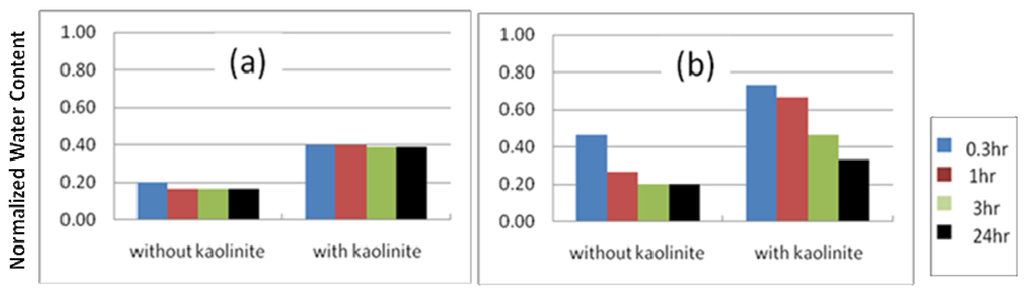 Energies 04 01763 g011 1024
