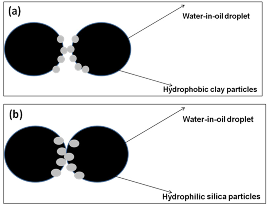Energies 04 01763 g013 1024