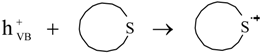 Energies 04 01880 i001