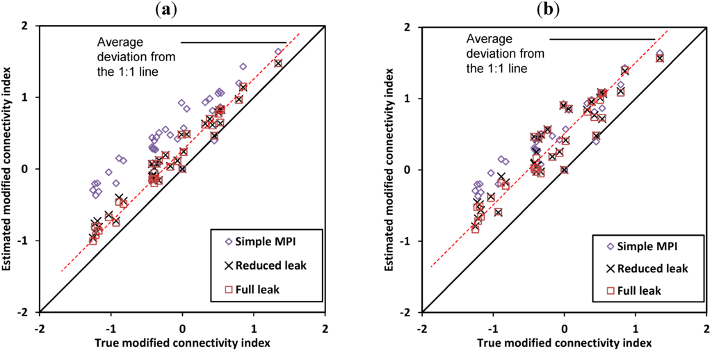 Energies 04 01950 g004 1024