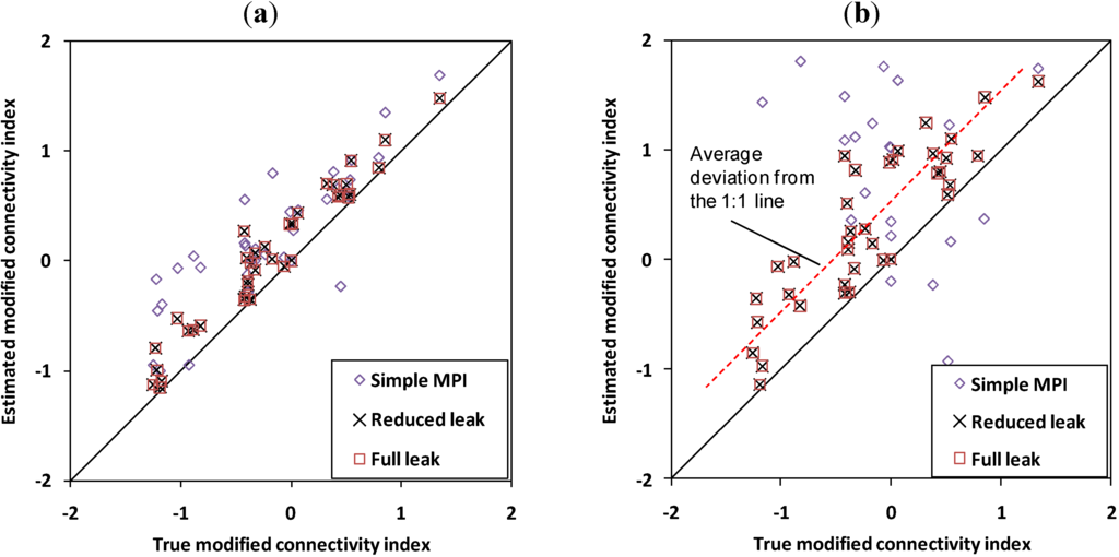 Energies 04 01950 g008 1024