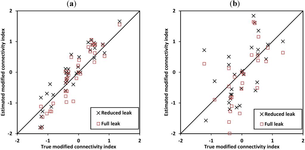 Energies 04 01950 g010 1024