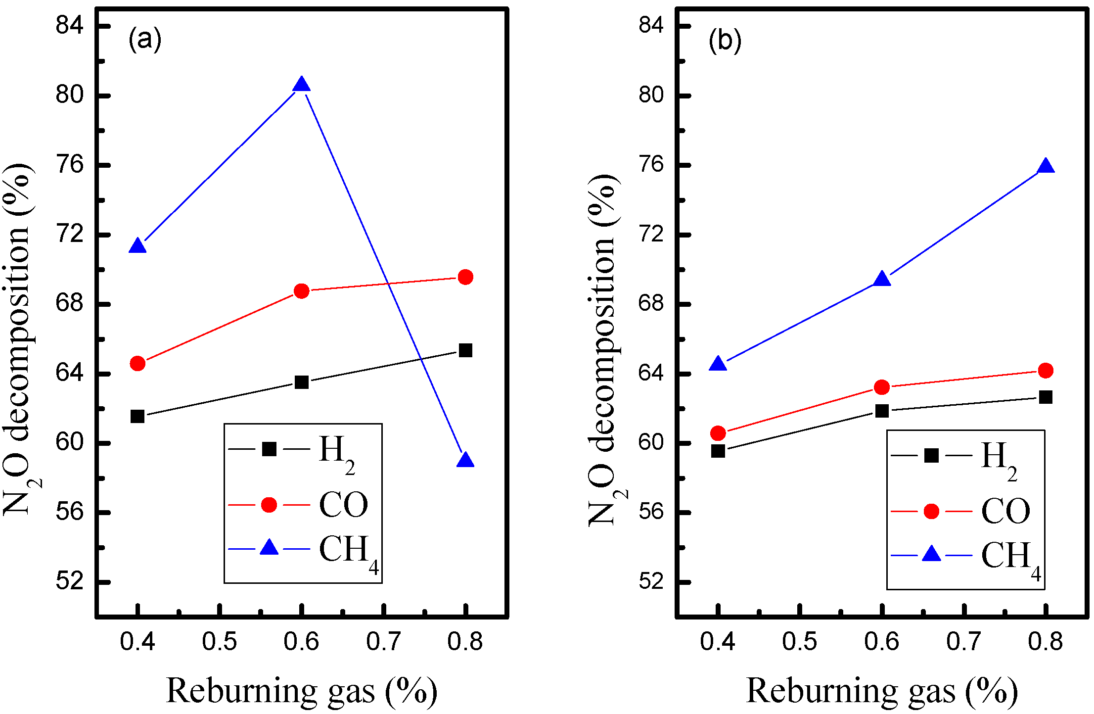 Energies 04 02027 g005