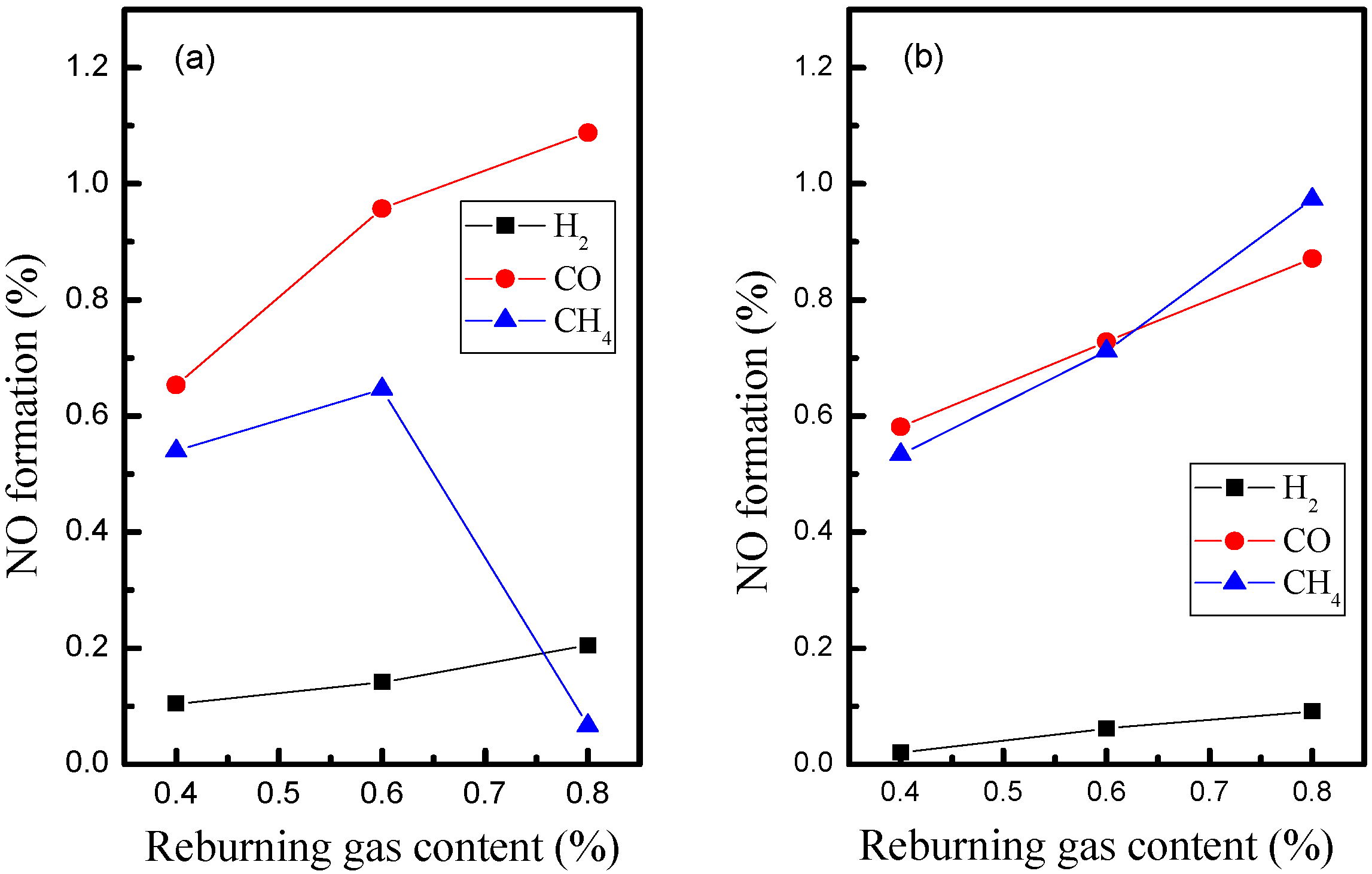 Energies 04 02027 g006