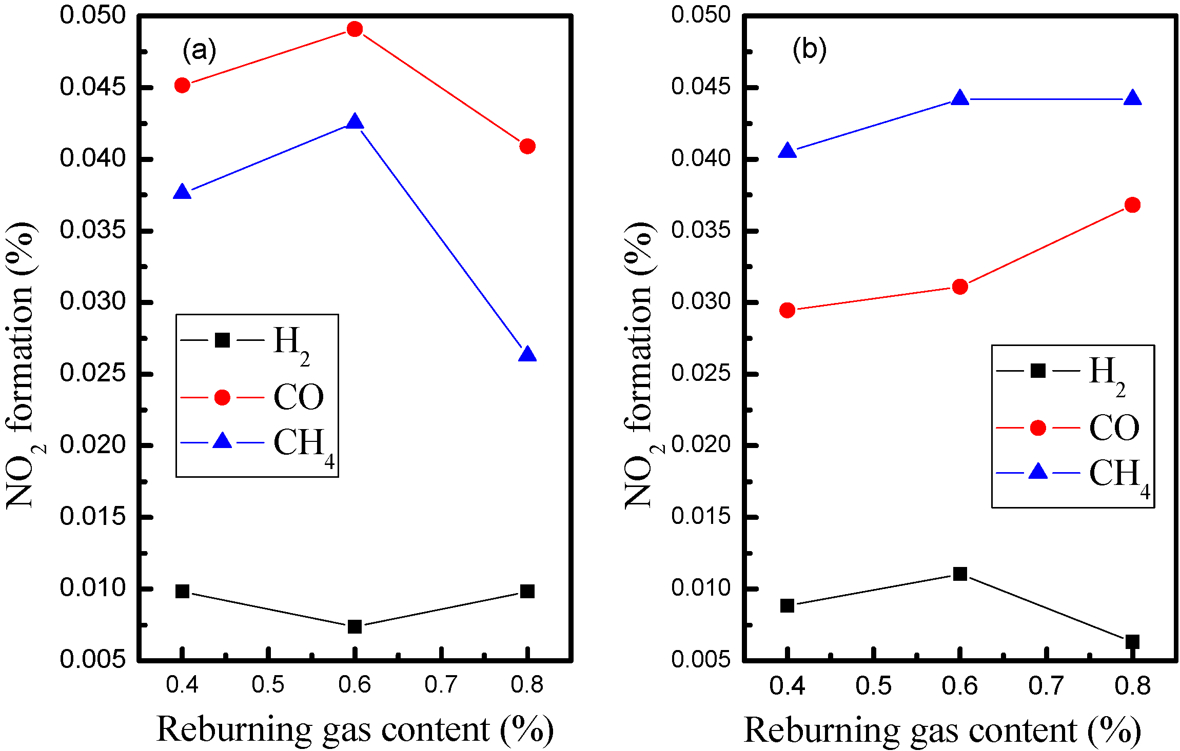Energies 04 02027 g007