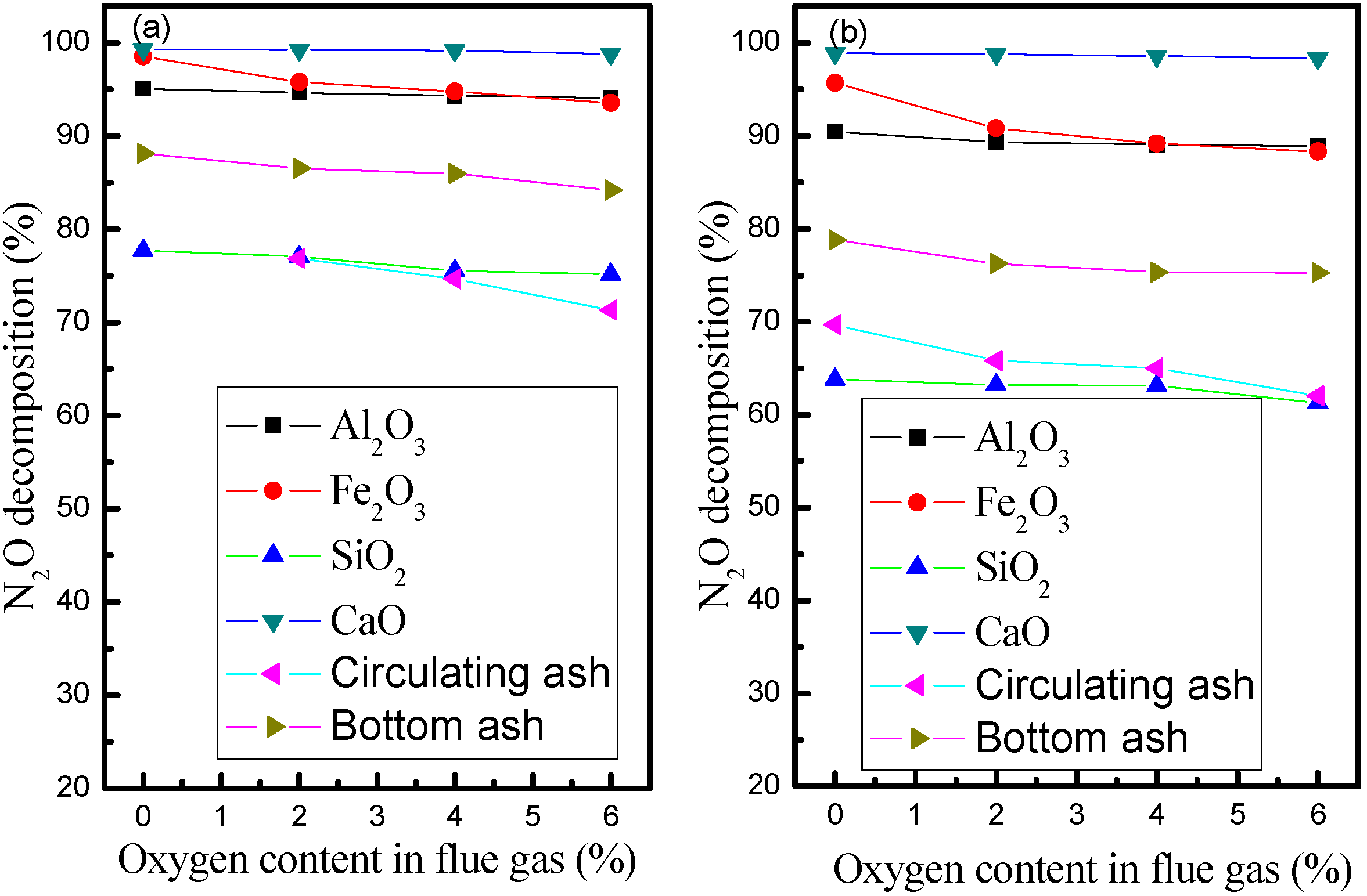 Energies 04 02027 g008