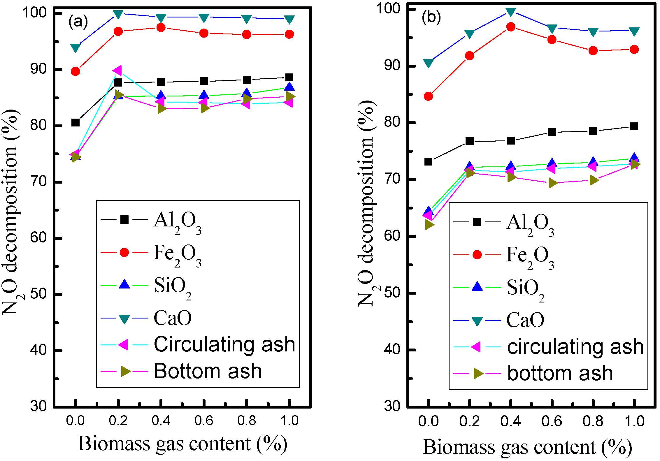Energies 04 02027 g009