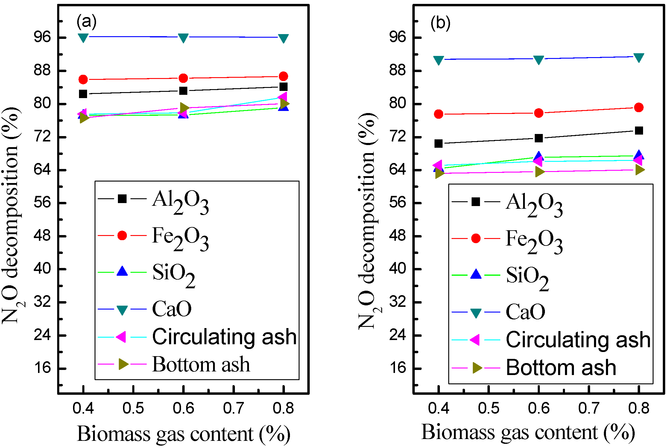 Energies 04 02027 g010