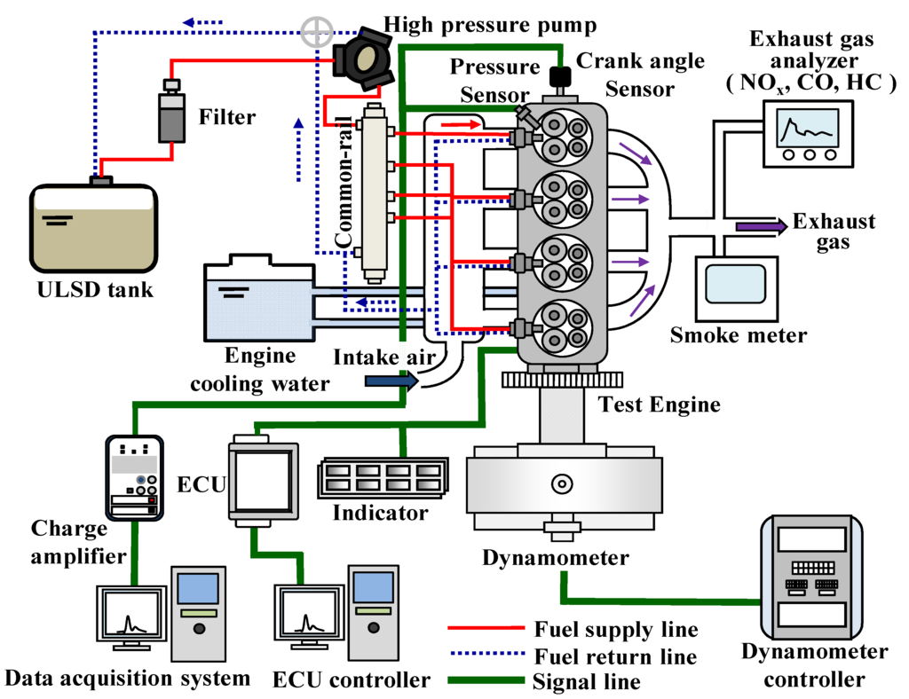 Energies 04 02049 g001 1024