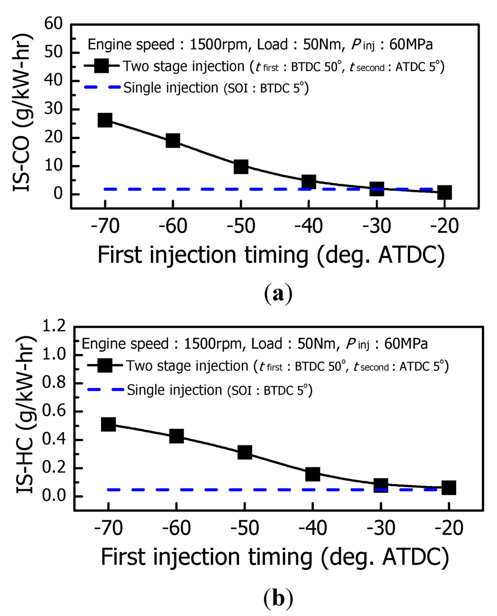 Energies 04 02049 g007 1024