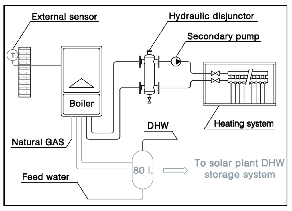 Energies 04 02115 g001 1024