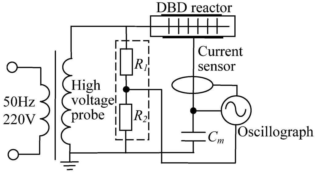 Energies 04 02133 g002 1024
