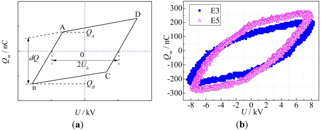 Energies 04 02133 g003 1024