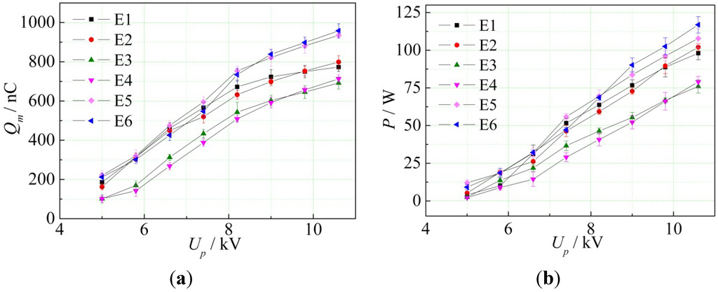 Energies 04 02133 g004 1024