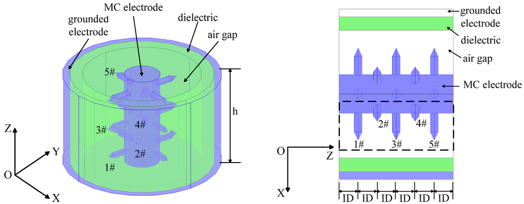Energies 04 02133 g006 1024