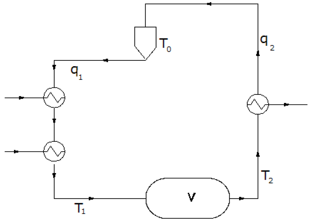 Energies 04 02151 g009 1024