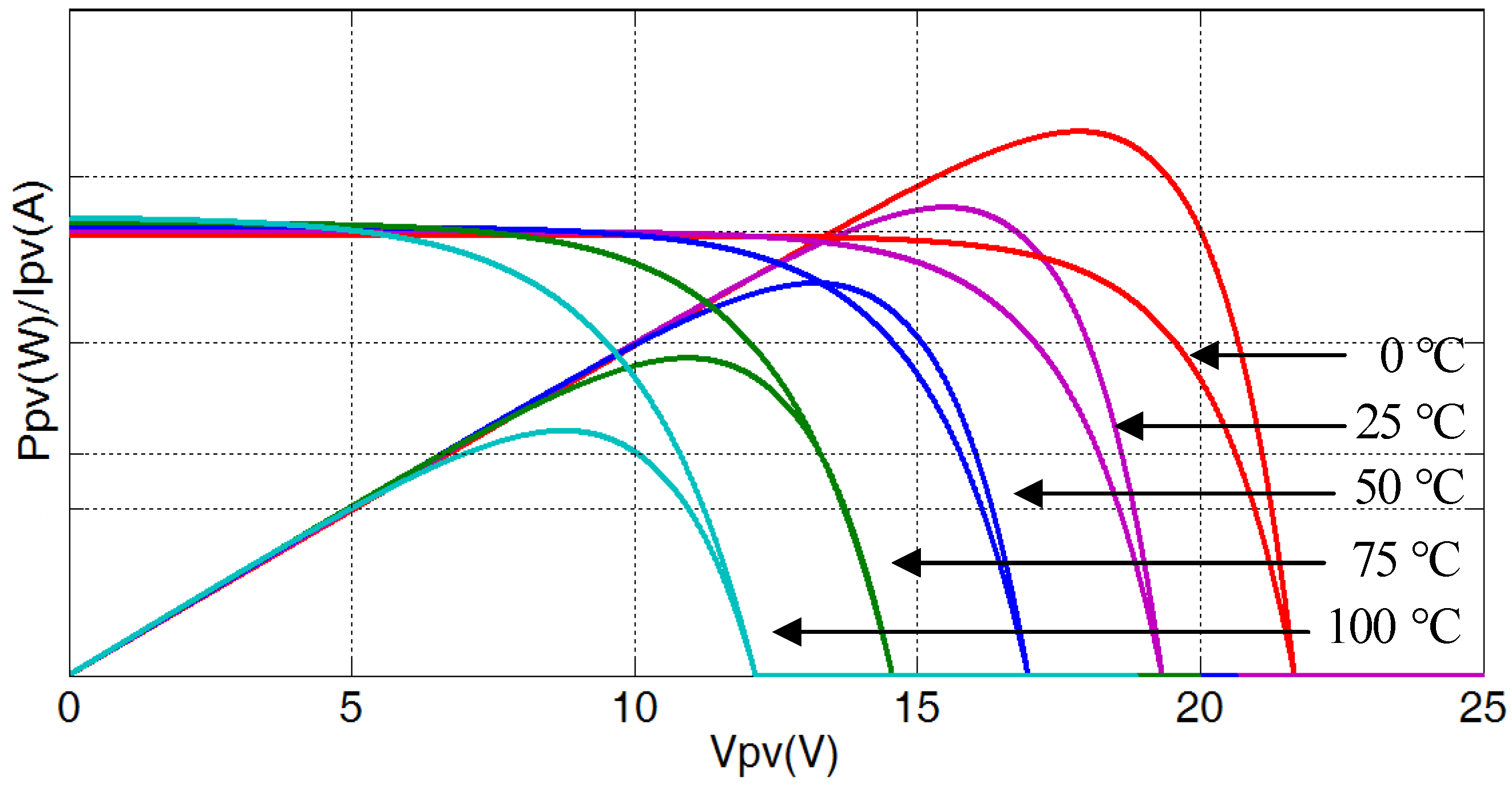 Energies 04 02180 g003