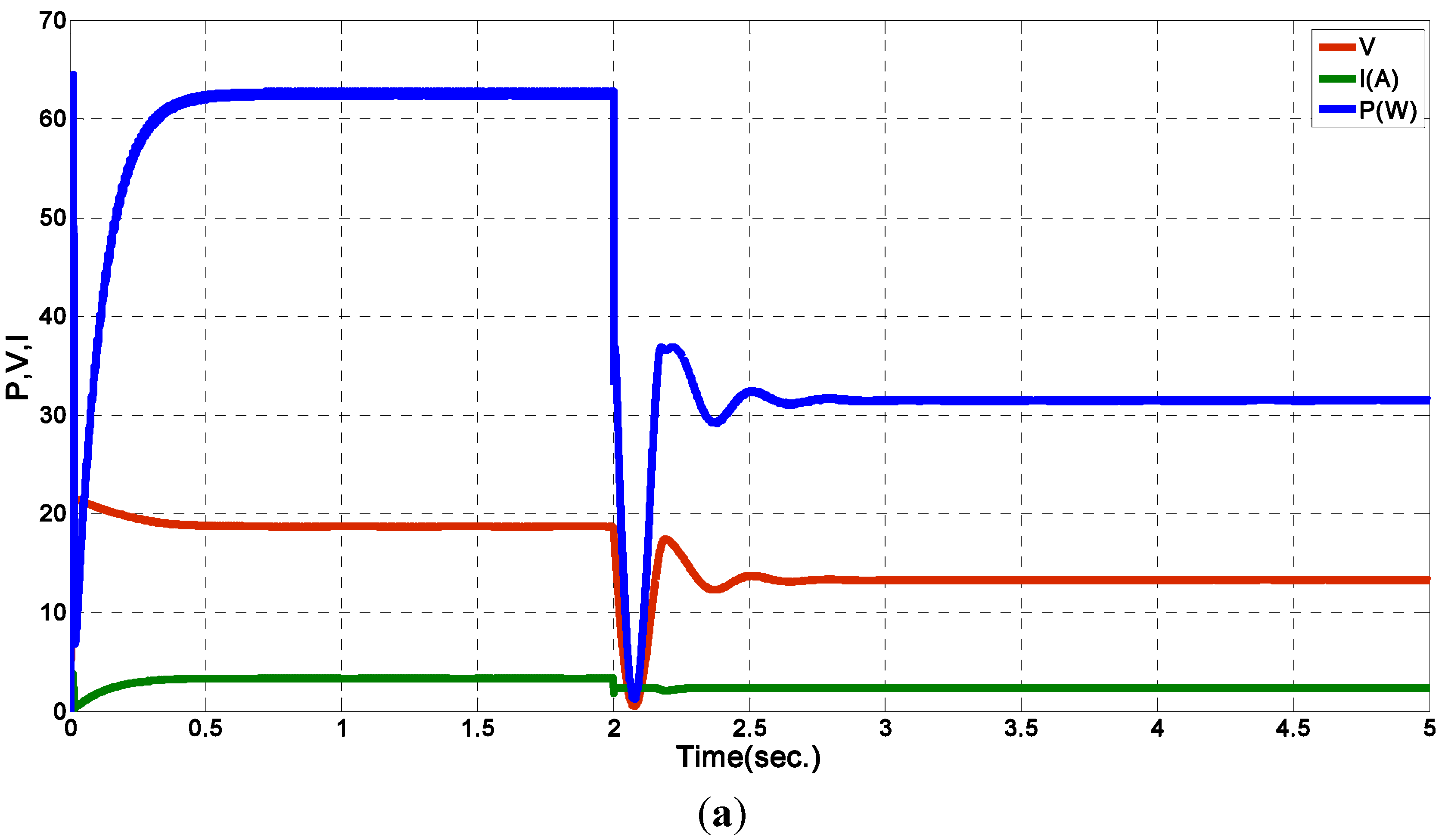 Energies 04 02180 g017a