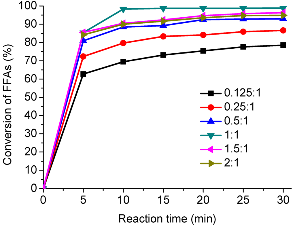 Energies 04 02212 g001 1024