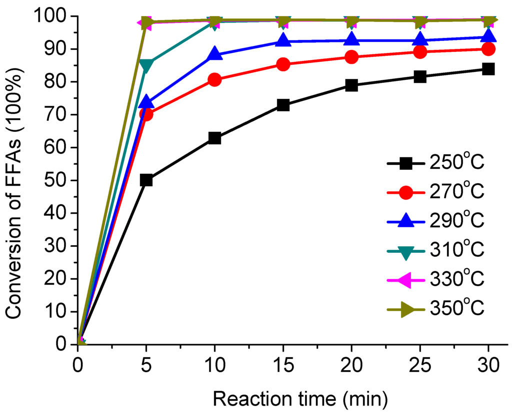 Energies 04 02212 g002 1024
