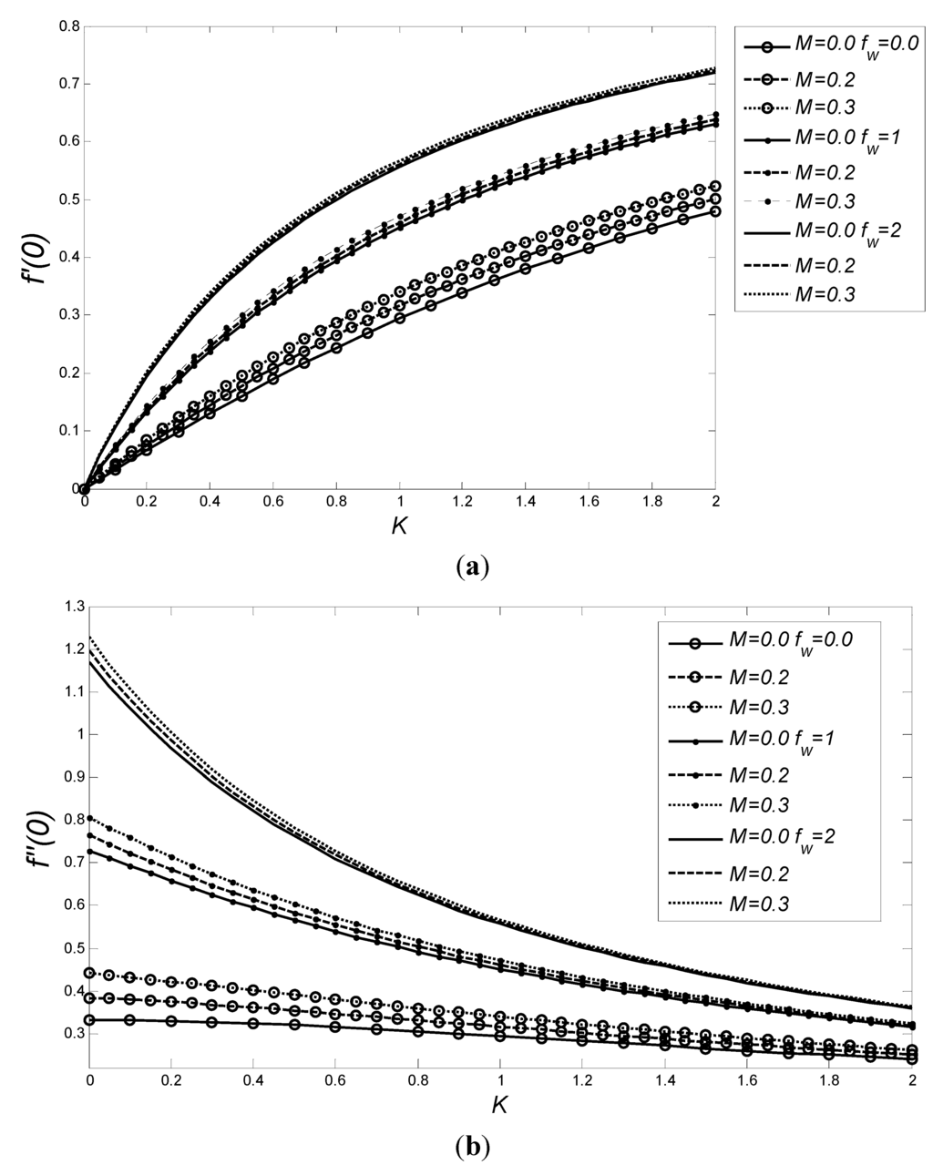 Energies 04 02273 g004 1024