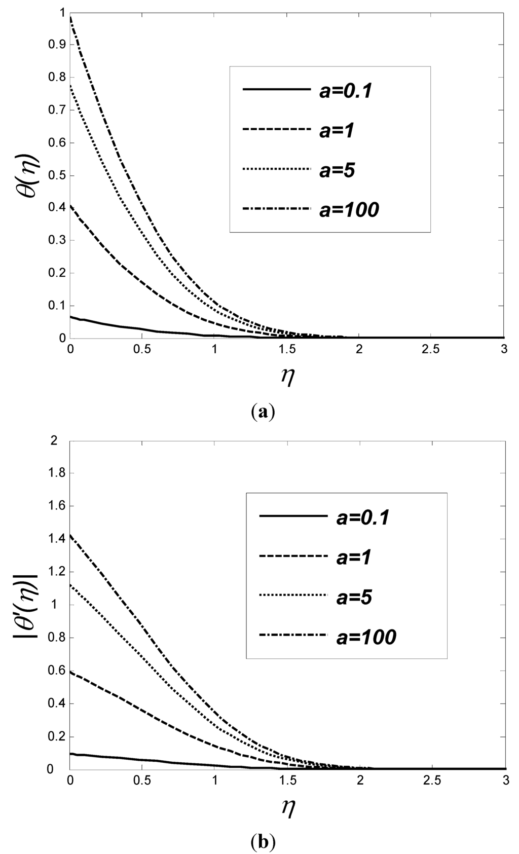 Energies 04 02273 g005 1024
