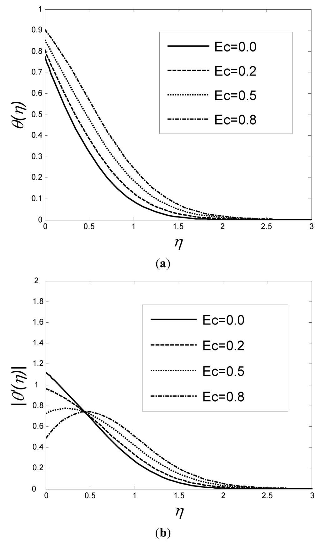 Energies 04 02273 g006 1024