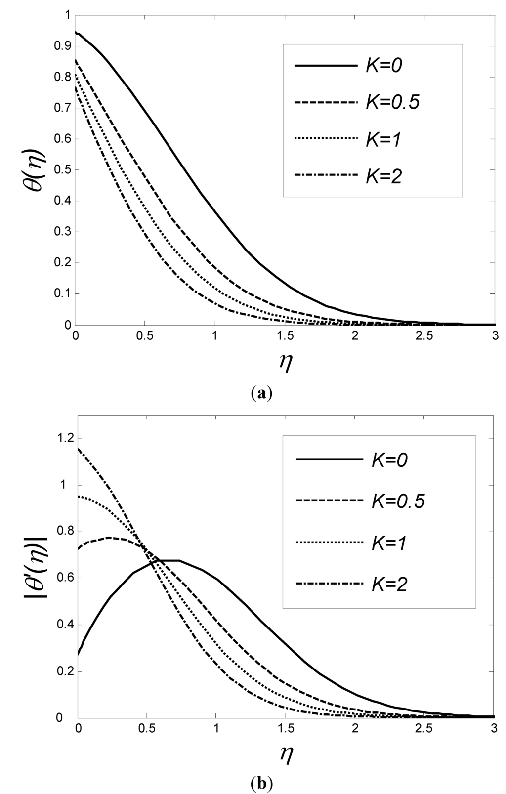 Energies 04 02273 g007 1024